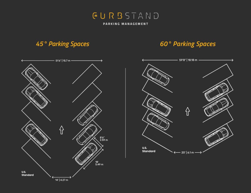 Parking space layout drawings with 45 and 60 degrees angle parking spots comparison